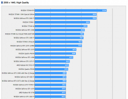 AMD-Radeon-RX-5700-and-NVIDIA-GeForce-RTX-2070-SUPER-GPU-Benchmarks.png