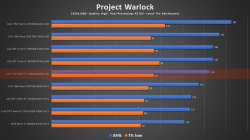 project warclock.png