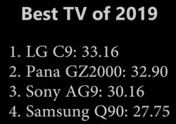 Best TV 2019.jpg