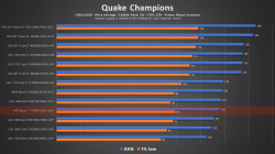 QuakeChampions.png