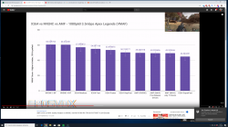 x264_vs_NVENC_vs_AMF_3_5mbps.png