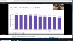 x264_vs_NVENC_vs_AMF_6mbps.png