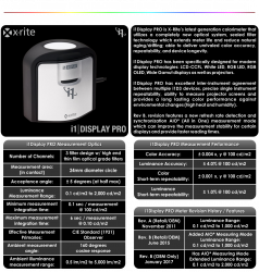 X-Rite_i1Display_PRO_OEM_RevB_2017_Specifications.png