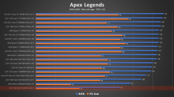 Apex.png