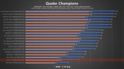 QuakeChampions.png