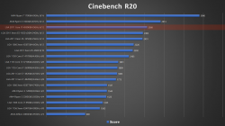 Cinebench R20.png