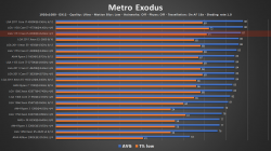 MetroExodus.png