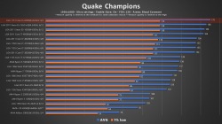 QuakeChampions.png