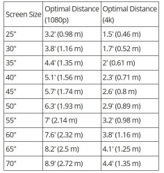 optimal distance.jpg