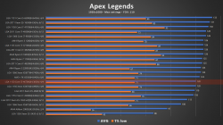 Apex.png