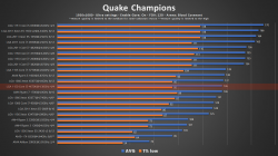 QuakeChampions.png