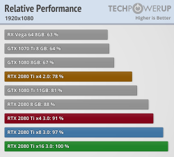 relative-performance_1920-1080[1].png