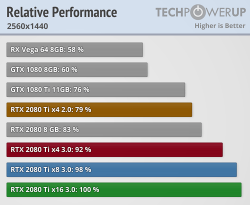relative-performance_2560-1440[1].png