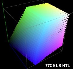 77C9 LS 3D LUT cube 1.jpg