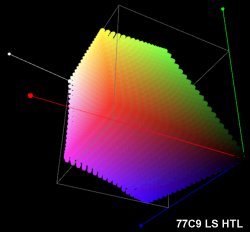 77C9 LS 3D LUT cube 2.jpg