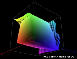 77C9 CM 3D LUT cube.jpg