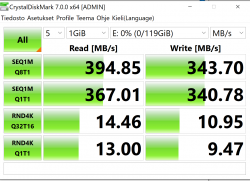 Sandisk Extreme 128 Pro NTFS.png