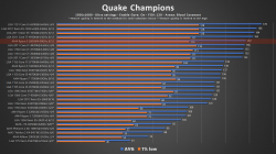 QuakeChampions.png