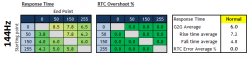 144hz_normal.png