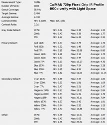 729p Fixed Grid Calibration 1000p Verify with Light Space.jpg