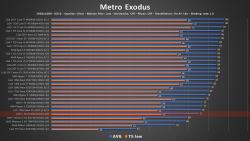 MetroExodus.png