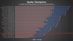 QuakeChampions.png