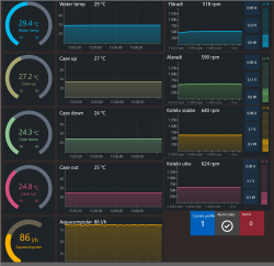 Aquaero_dashboard.PNG