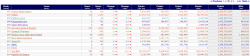 2020-04-18 11_37_10-Folding Teams Overall Rankings - Folding@Home Stats - EXTREME Overclocking.png