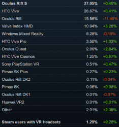 SteamHardwareSurveyv2-Mar2020-New2.png