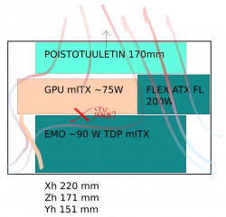 diy-v0.2-mITX-FlexATX-21052020.png