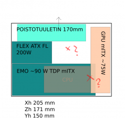 diy-v0.3-mITX-FlexATX-21052020.png