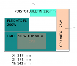 diy-v0.4-mITX-FlexATX-21052020.png