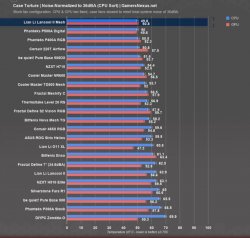 noise normalized thermals.JPG