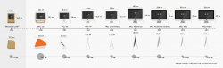 1280px-Timeline_of_the_product_Apple_iMac.svg.png