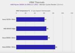 vrm thermals.PNG