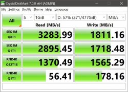 Sammy 960 Pro 512Gb 57%.jpg