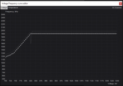 1905@825curve.png