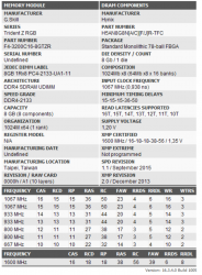 ddr4_3200_trident_cl16_vanhakitti.png