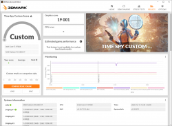 3dmark 6800xt.png