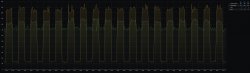 grafana_speedtestplus_cli.jpg