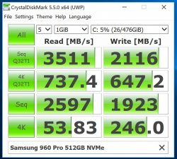 960 Pro Benchmark.jpg