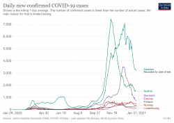 coronavirus-data-explorer(2).png