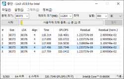 8600k Vakio LinX DDR4 3200MHz.png