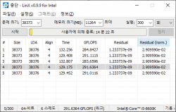 8600k Vakio LinX DDR4.png