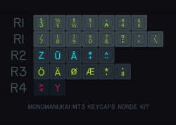 monomanukai_Norde_kit_002.jpg