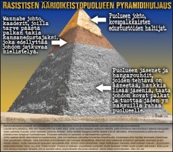 pyramidipieni-1-1024x896.jpg