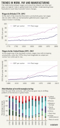 WEBnature_graph_work-future_19.10.17.png