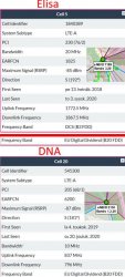 omktalo2021_4g_cellmapper_elisa_vs_dna_small.jpg