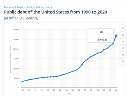 USdebt.png