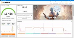 3DMARK 29.03.2021 - GPU OC 200-900MHZ - CPU 4000MHz.JPG